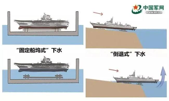 朝鮮哪些部門(mén)要對(duì)新艦事故負(fù)責(zé) 指揮失誤釀成悲劇