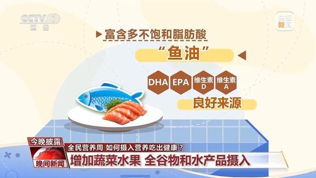 我國成人超重肥胖率已達(dá)到51.2% 合理膳食與運(yùn)動(dòng)并重