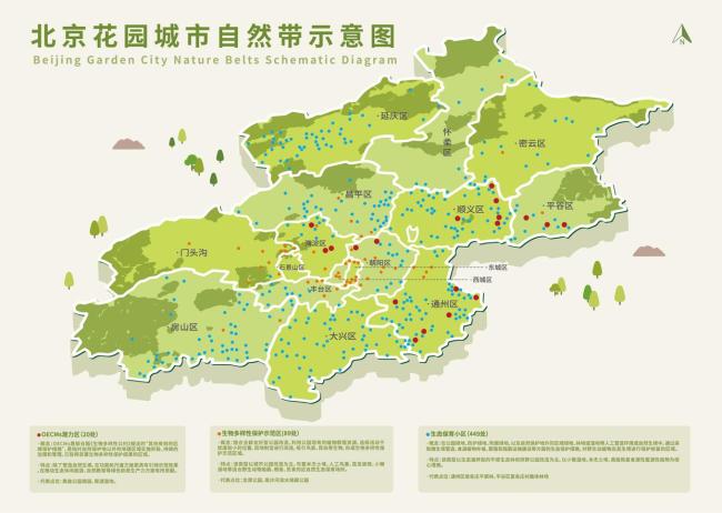 北京營造558處動(dòng)物棲息處 構(gòu)建生物多樣性網(wǎng)絡(luò)