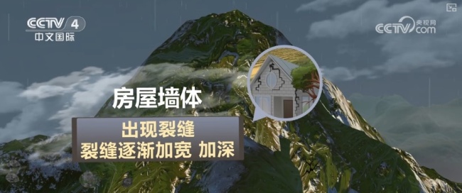 山體滑坡發(fā)生前有何征兆,？科普梳理如何避險防范