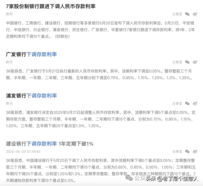 美債會爆發(fā)危機(jī)嗎 市場擔(dān)憂加劇