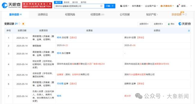 黃楊鈿甜父親被查：涉違規(guī)經(jīng)商