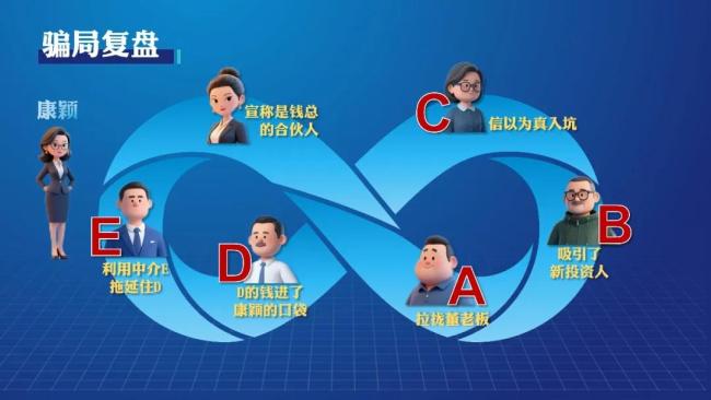 主婦卷走千萬(wàn)給新老公買房 騙局背后的真相