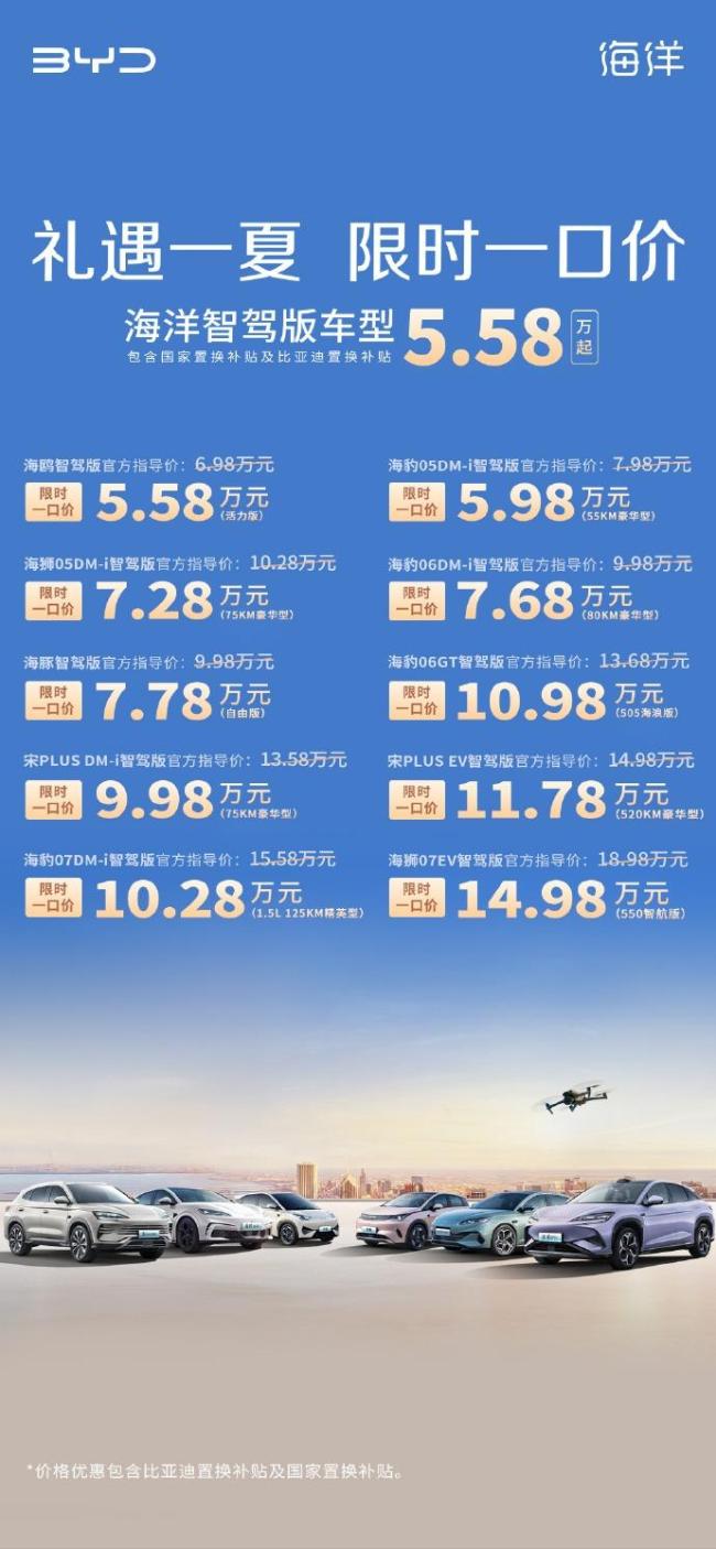 比亞迪宣布22款車型限時(shí)降價(jià)
