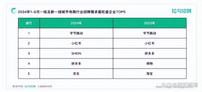 只有杭州能找到5天不睡的電商主播 直播帶貨背后的辛勞