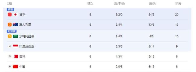 武磊回俱樂部繼續(xù)恢復(fù) 或無緣18強(qiáng)賽 國(guó)足備戰(zhàn)受影響