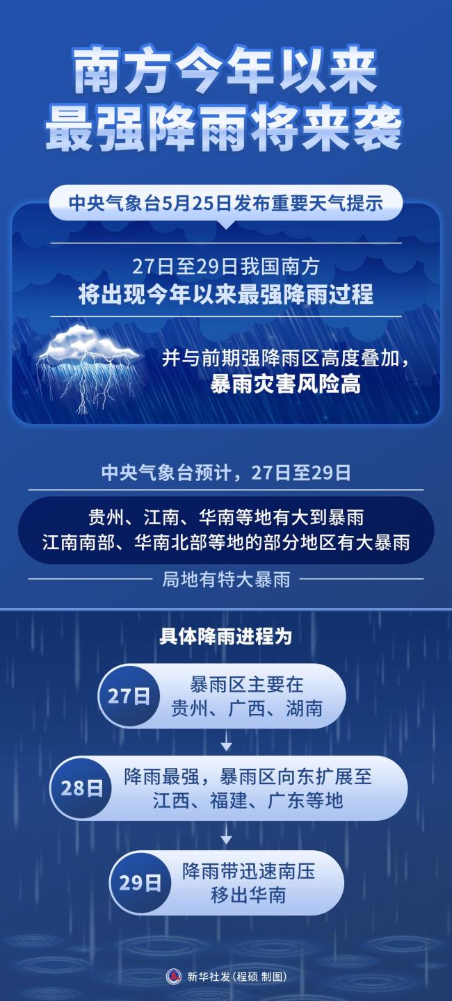 今年以來南方最強降雨過程來襲 暴雨災(zāi)害風險高