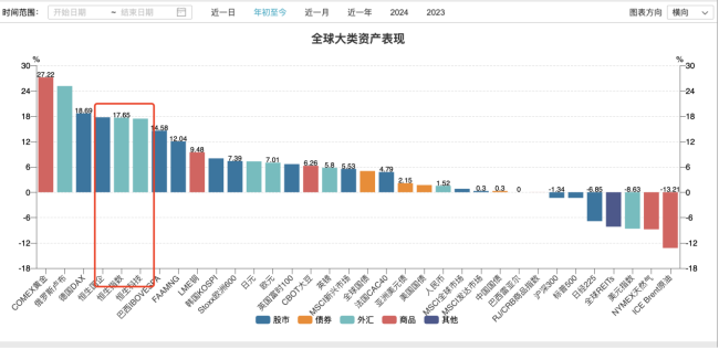 這一批炒港股的人賺麻了？90后女生靠港股股票分紅養(yǎng)活自己