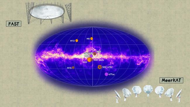 強(qiáng)強(qiáng)聯(lián)手,、刷新觀測極限！中國天眼再傳好消息