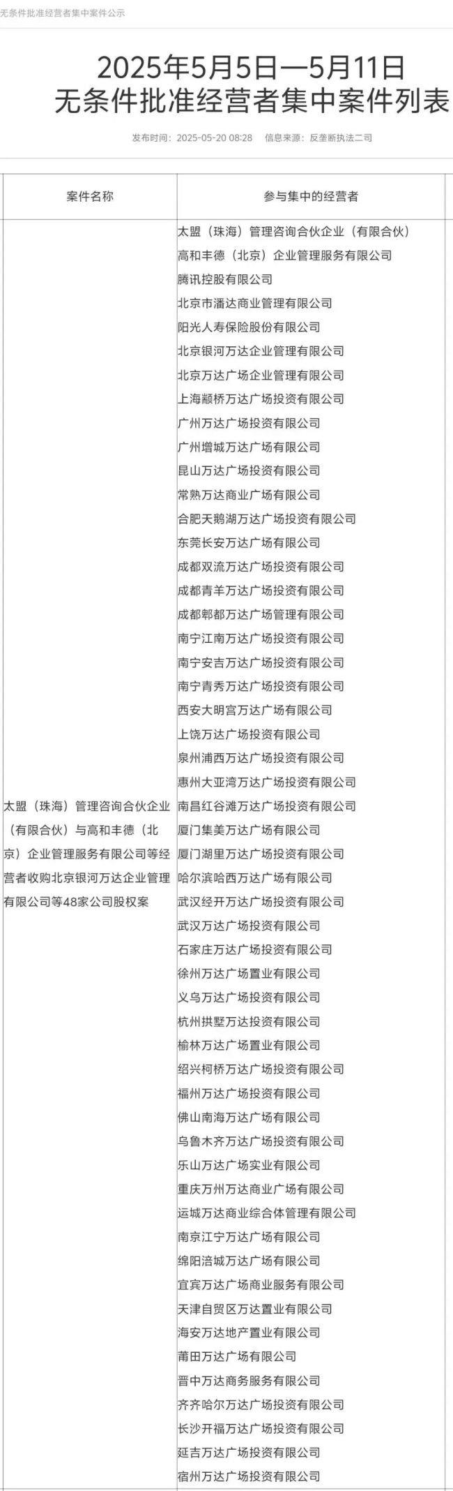 業(yè)內(nèi)：萬(wàn)達(dá)退到懸崖邊 資產(chǎn)出售再引關(guān)注