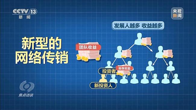 已有數(shù)萬人被騙 起底“云養(yǎng)殖”里的騙局