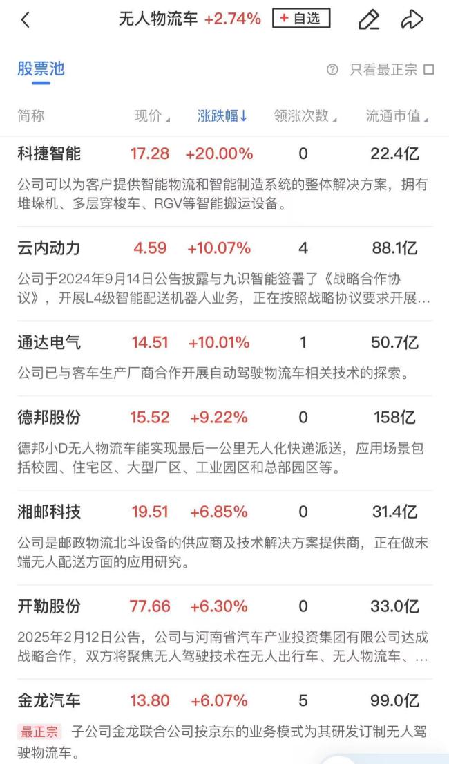 新消費概念持續(xù)走高 情緒消費引領(lǐng)市場