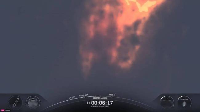 马斯克现场督战也不成，V2版星舰“三连跪”魔咒难破 再次失败考验未来方向