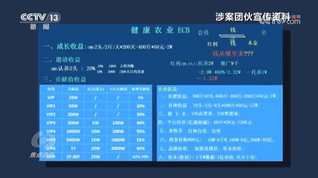央視曝光云養(yǎng)殖騙局黑幕 高額返利陷阱