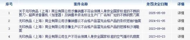 割不动中产，这个日本品牌急了 降价策略难挽人心