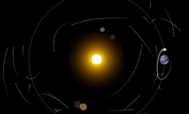 天問二號先“取星塵”再探“彗星” 深空探測新里程碑
