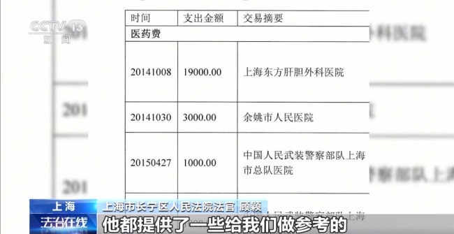 不擦邊要賠50萬,？離家30年想繼承遺產(chǎn)？法院判了
