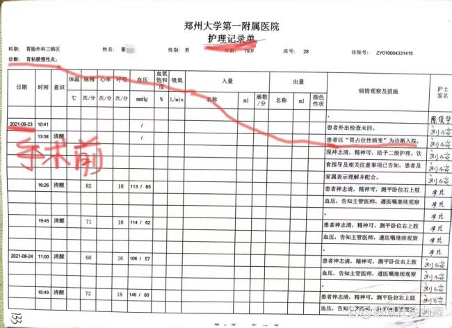老人患慢性胃炎被按胃癌晚期切全胃 誤診引發(fā)熱議