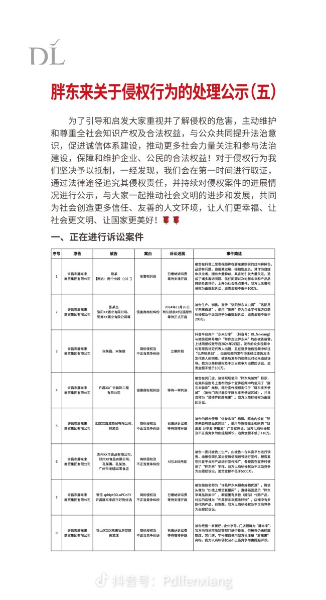 兩個(gè)小段投訴胖東來時(shí)間線 法院：擇期公布審判結(jié)果