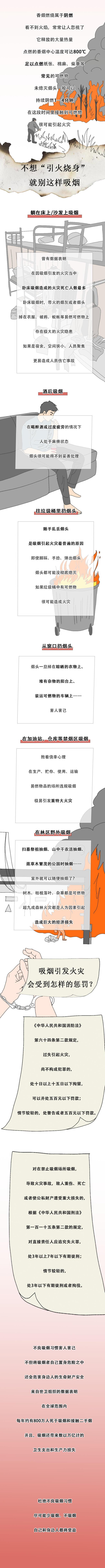 一支煙能造成的危害遠(yuǎn)超你想象 ,！