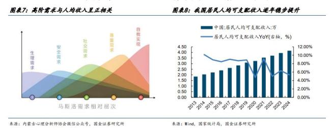 何為新消費(fèi)時(shí)代的“情緒價(jià)值邏輯” 品牌業(yè)績(jī)與股價(jià)雙開花