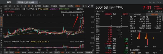 “人造太陽”照亮資本賽道 可控核聚變投資狂潮