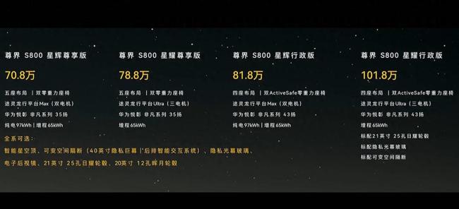 尊界S800三十万差价差了什么 配置依旧顶配