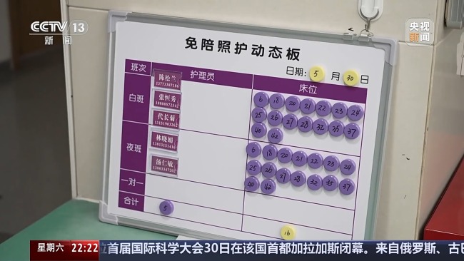 一人住院不必全家奔波,！免陪照護(hù)試點“全國版”
