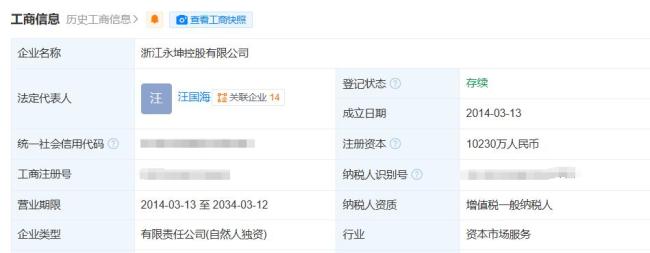 知名黃金機構疑爆雷 有人被套超千萬 黃金托管模式風險凸顯