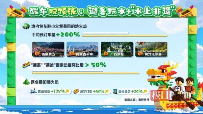 武漢入境游同比增長45%