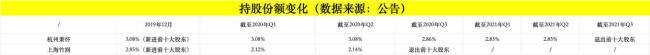 慈星股份可交債往事撕開資本隱秘角落 內(nèi)幕操作浮出水面