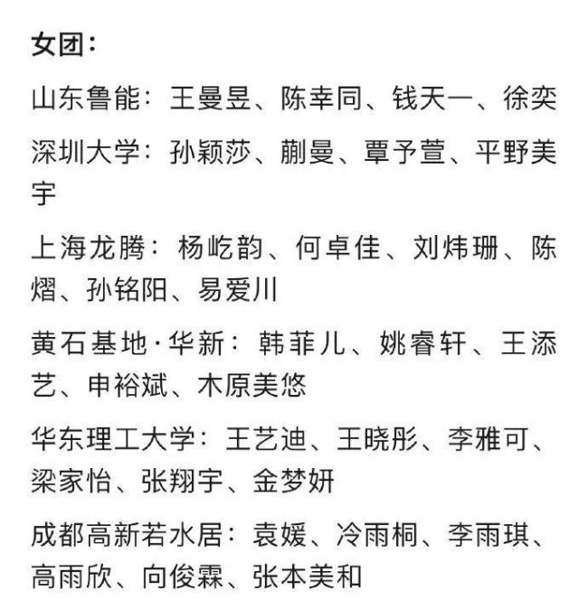 馬龍不參加2025賽季乒超聯(lián)賽 樊振東領(lǐng)銜出戰(zhàn)