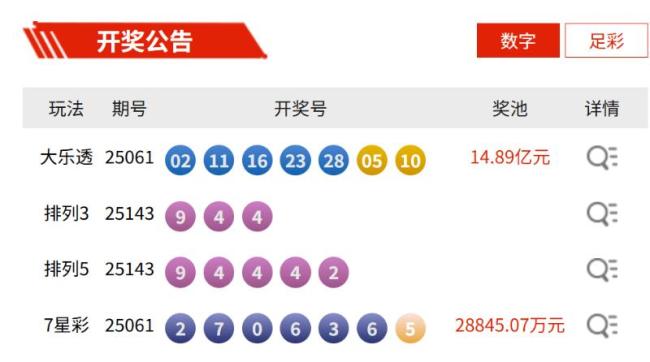 大樂(lè)透開出10注一等獎(jiǎng),！單注超800萬(wàn)