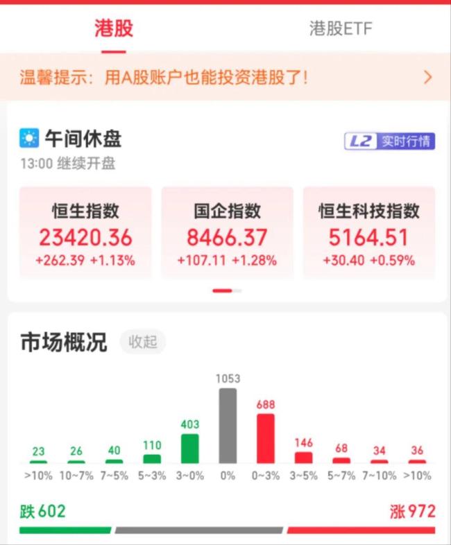 “蘇超”爆火帶動(dòng)足球概念股走高 賽事熱度超預(yù)期