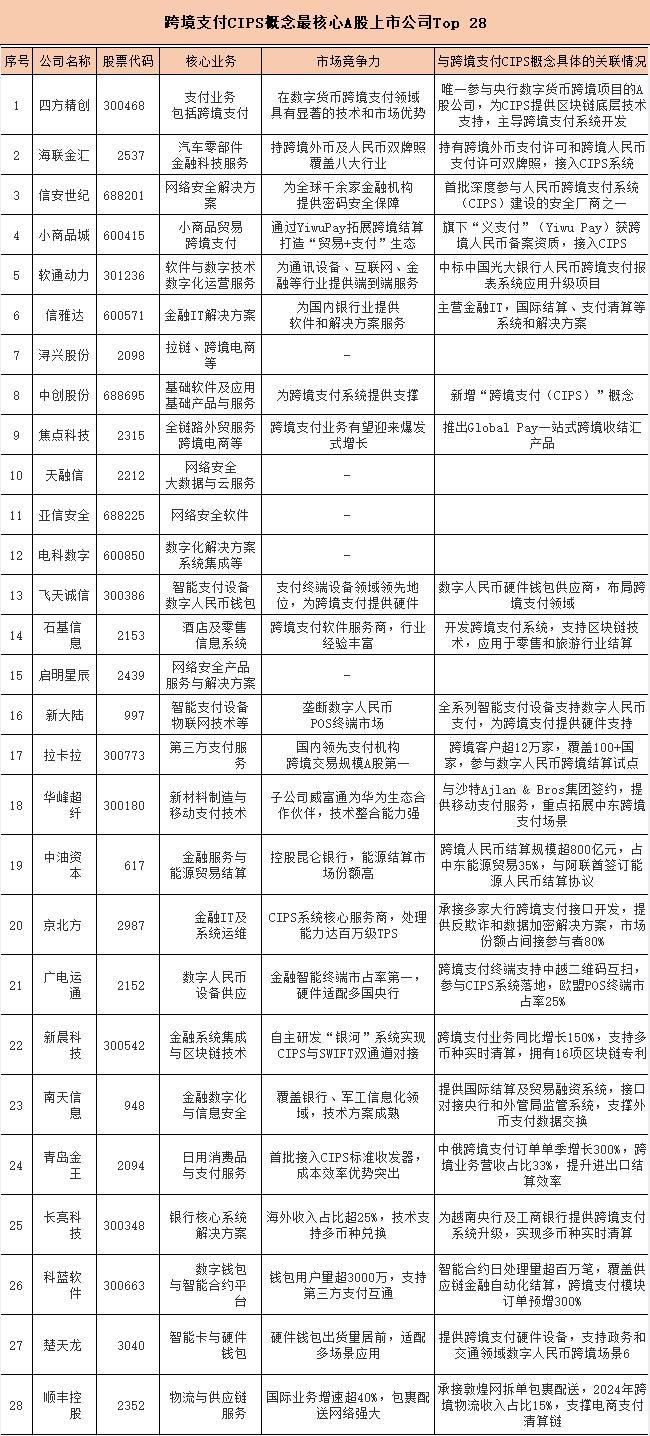 穩(wěn)定幣法案能化解美債危機(jī)嗎 美國(guó)金融新手段