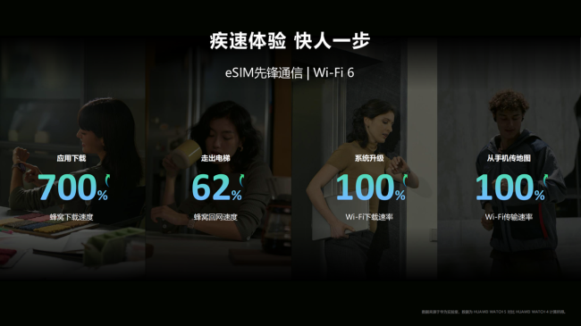 华为将发布宇宙首款5G智高腕表 全新麒麟芯片内置5G模块