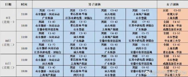 樊振東確認(rèn)參加2025乒超聯(lián)賽