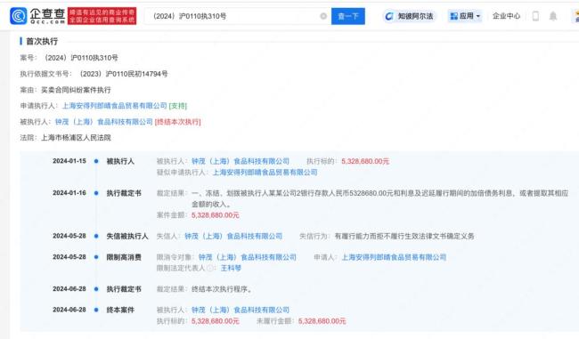 鐘薛高子公司被申請破產(chǎn) 債務(wù)危機加劇