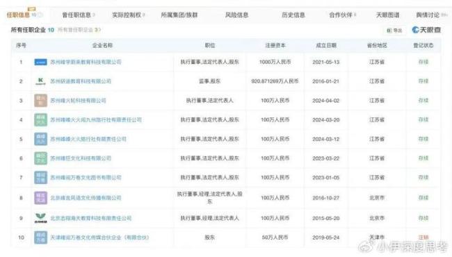 文科生动了谁的蛋糕 张雪峰的“蛋糕”生意有多大