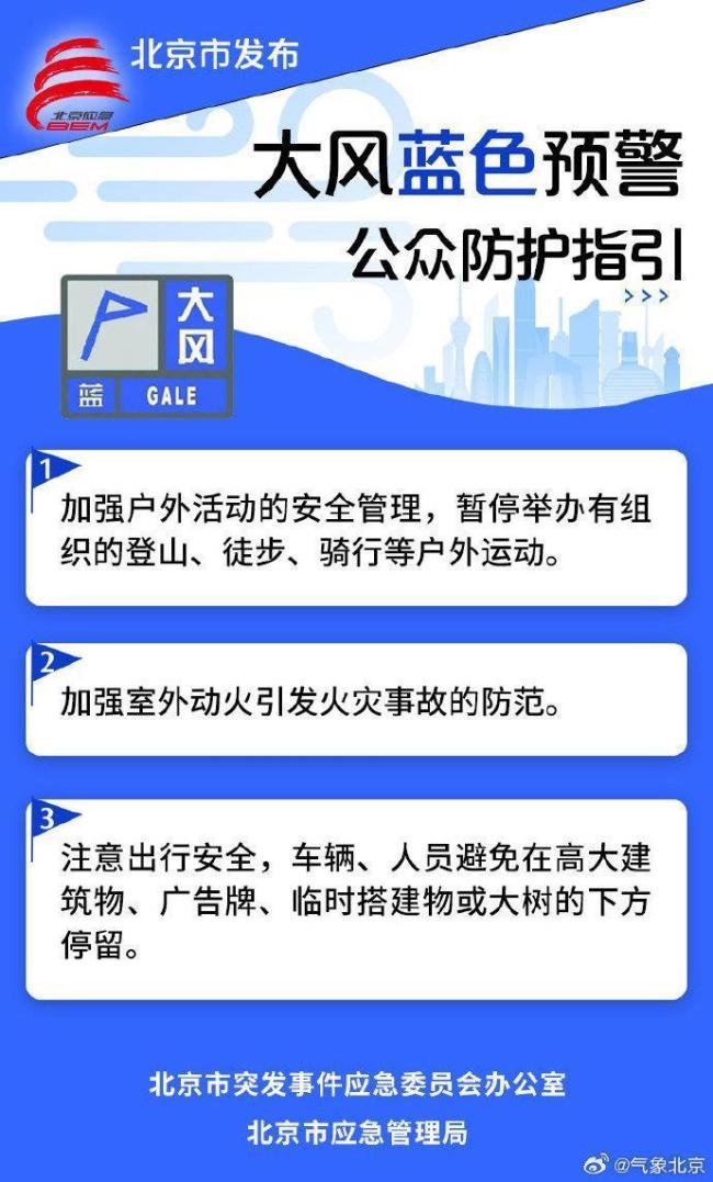 北京发布大风蓝色预警信号 阇风可达7级左右：请注意防范