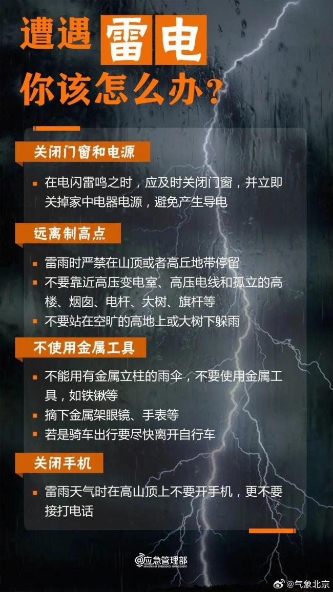 北京13区雷电预警，下班早回家 注意防雷防雨防风