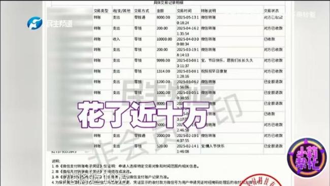 恋爱3月花10万被删 黄金手镯成争议焦点
