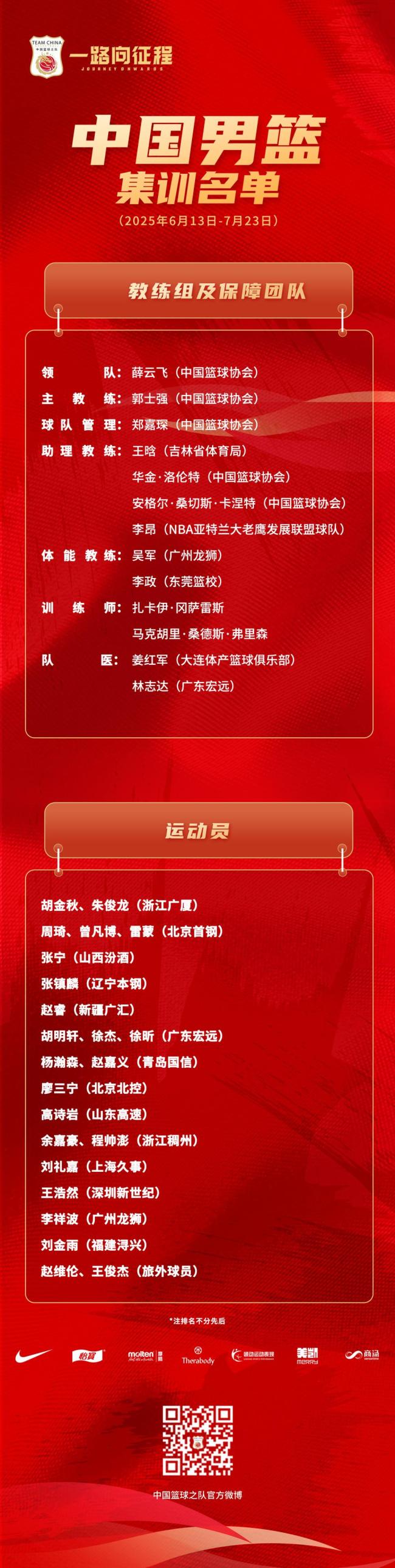 中国男篮亚洲杯集训大名单公布 备战沙特亚洲杯