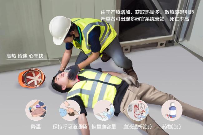 “超级夏天”强势来袭！世界气象组织预警：2025年或打破高温记录 地球进入“铁板烧”模式