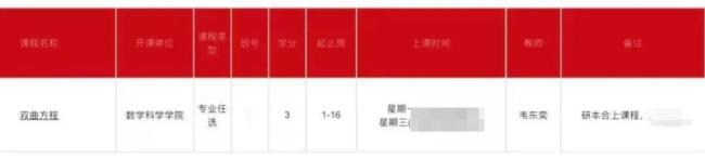 韋東奕婉拒采訪 稱輿論已影響到自己