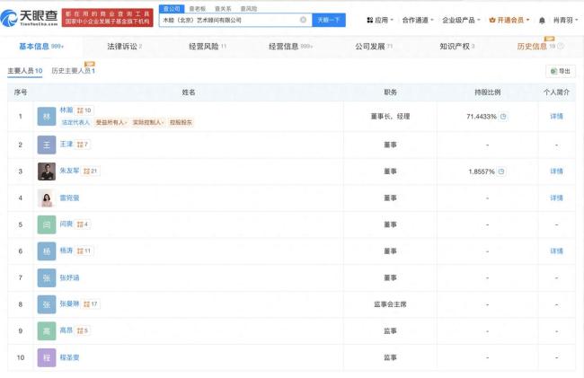 泡泡玛特为木木美术馆第二大股东