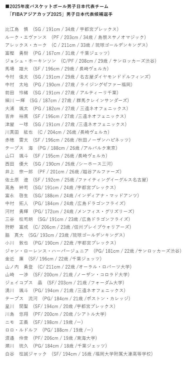 日本男篮官宣集训名单：灰熊河村领衔 湖人八村垒缺席渡边不参赛 42人备战亚洲杯