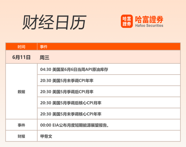 美商务长称中美谈判进展顺利 周三或继续
