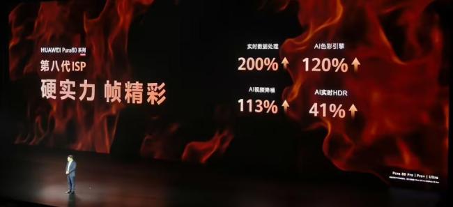 華為Pura80芯片 硬實(shí)力幀精彩