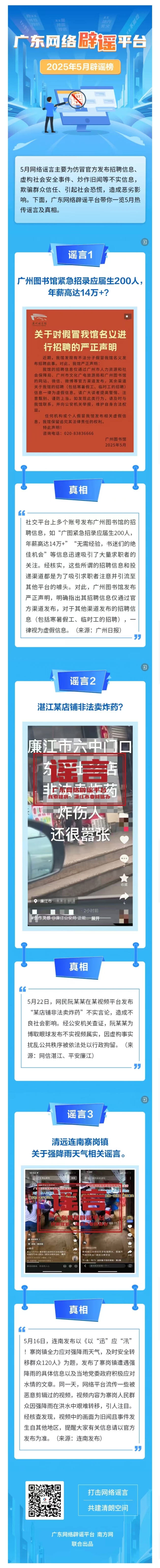 廣東網(wǎng)絡(luò)辟謠平臺(tái)2025年5月辟謠榜